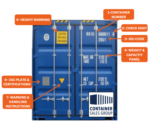 Container Csc Form Export Shipping Containers & CSC Plate Markings
